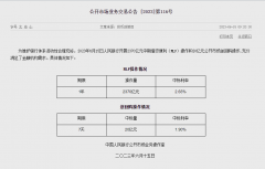 央行继续“降息”：1年期MLF利率下调10个基点