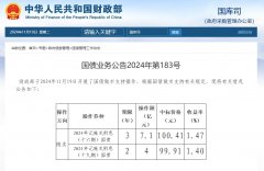 财政部开展国债做市支持操作