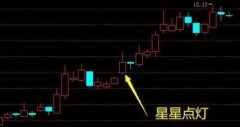股市必读：通用股份（601500）5月14日主力资金净