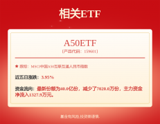 5月15日收盘两市散户增持前50只个股