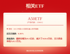 5月20日午盘两市散户减持前50只个股
