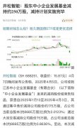 量化散户机构各执一词究竟谁在跑？