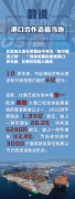 国际观察 中国投资海外港口构成威胁？ 美国谬论