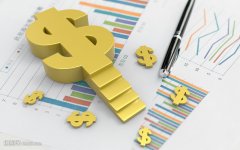 新型浮动费率基金认购费一折中国银行积极让利