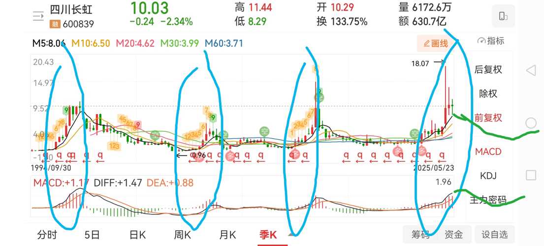 安达智能（688125）6月20日主力资金净卖出9419万元