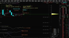 散户必看！调熟股票2025年梳理（6月20日）（精选