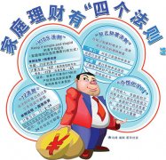 已致多名儿童伤残！央视起底舞蹈培训市场乱象