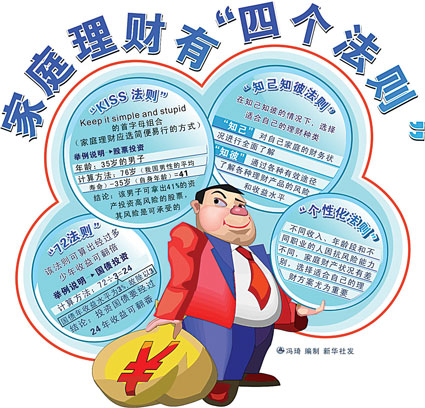 已致多名儿童伤残！央视起底舞蹈培训市场乱象