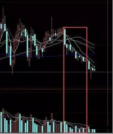 美股散户高度活跃：上半年交易总额达66万亿美元