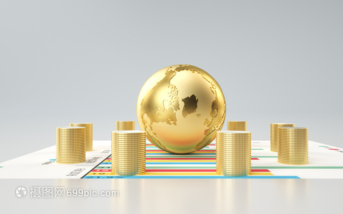7月7日金融新版早参
