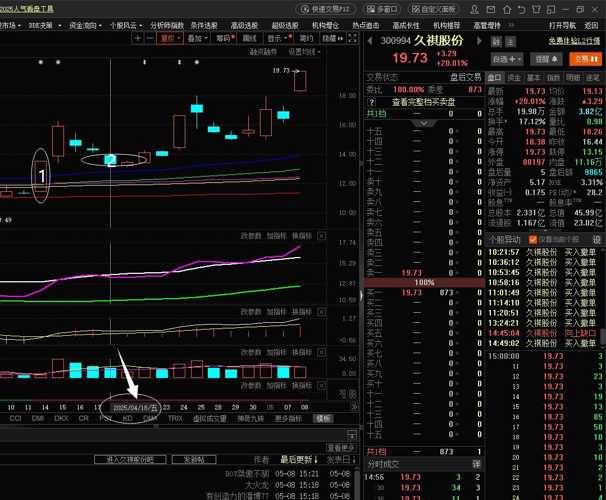 首航新能（301658）周评：本周涨178%主力资金合计净流出12161万元