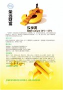 【环球财经】纽约金价4日上涨