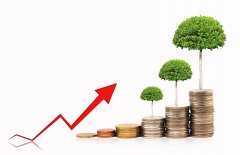 7月30日金融早参