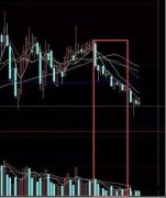 8月1日龙虎榜复盘：机构抛20股却狂买昂利康散户