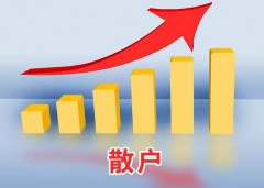 美股分析师被散户搞不会了：所有历史趋势都不