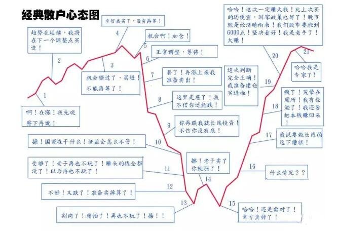 山东夏日限定“知了猴”卖到130元一斤赏味期进入倒计时