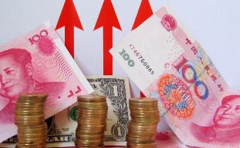 富祥期权:人民币飙涨内幕散户投资云交易的“