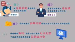 想赚钱先背债?年轻求职者被骗局“围剿”《财