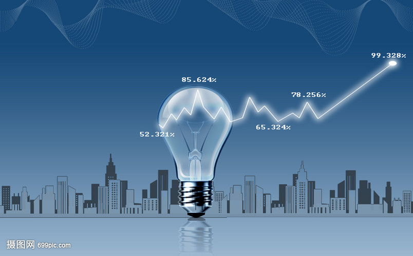 作为新手我的投资思路总结：1中美科技各有长短：美国高端芯片、基础软件领先中国