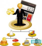 别再瞎存钱吃利息了！银行朋友偷偷教我的 4 个