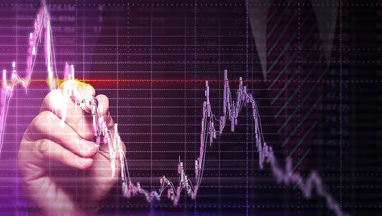 机构抄底散户观望！科技估值阴云下美股反弹能走多远