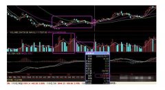 龙虎榜 散户大本营席位现身榕基软件381695万元