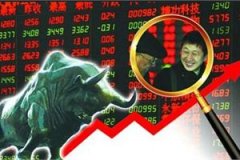 侃股:散户追热点不具性价比